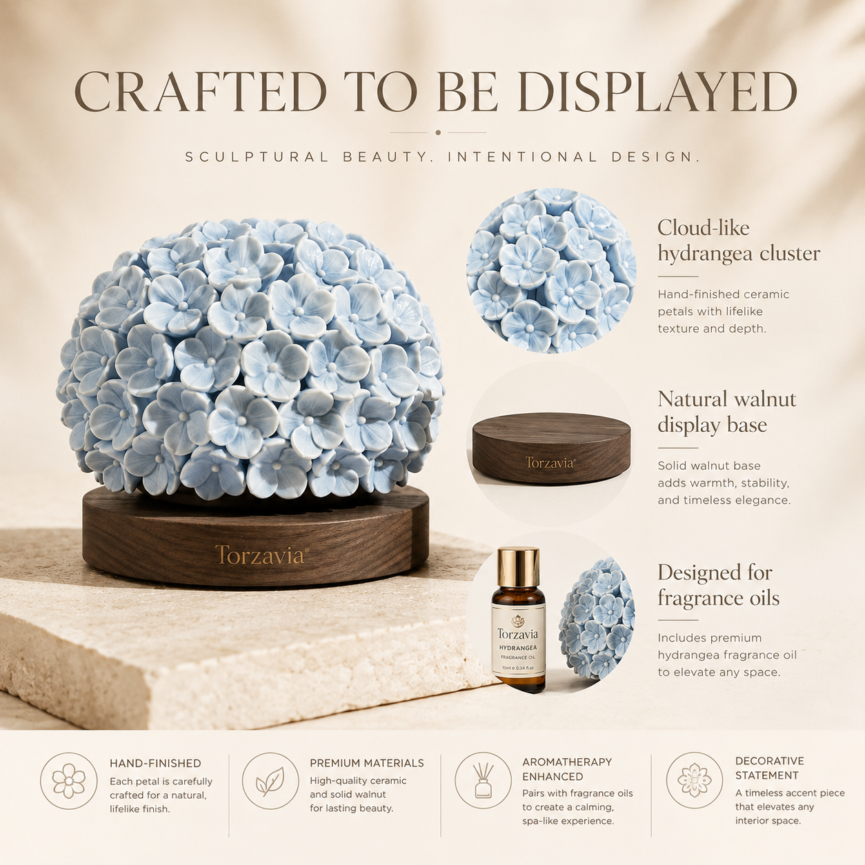 💙 Torzavia® Hydrangea Ceramic Flower Diffuser