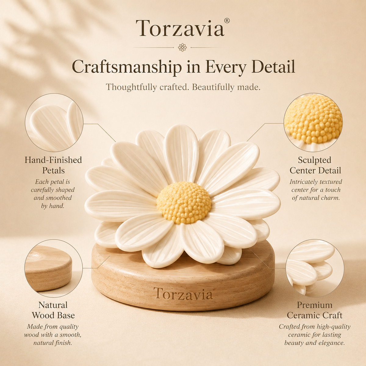 🌼 Torzavia® Daisy Ceramic Flower Diffuser