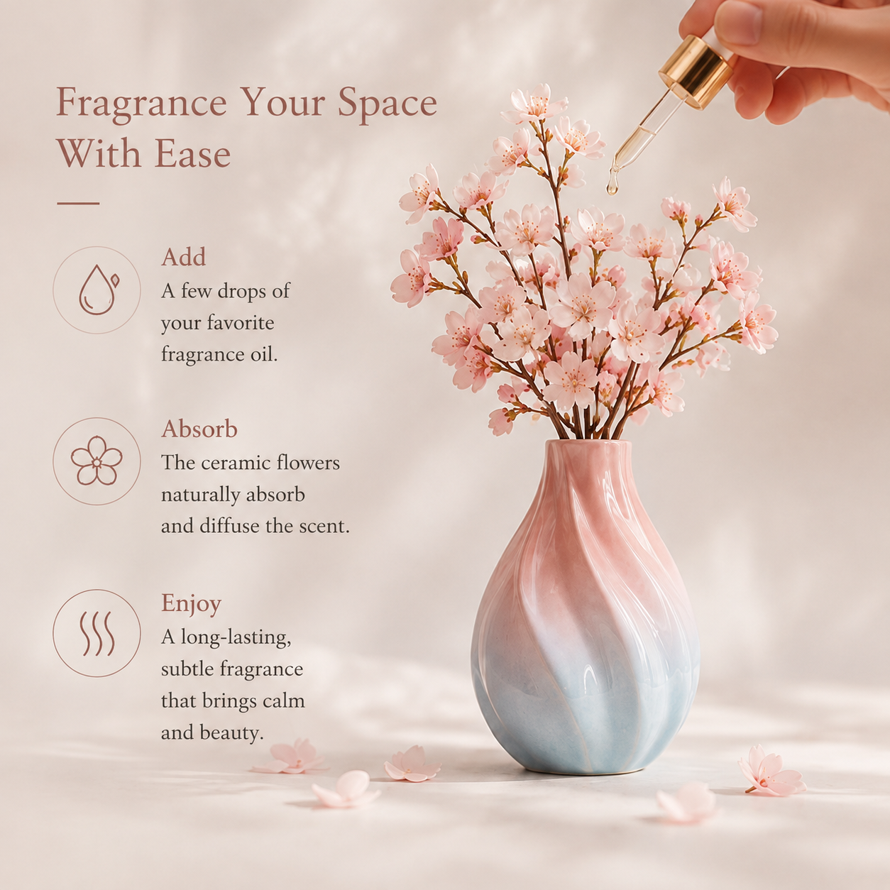 🌸 Torzavia® Sakura Bloom Ceramic Gift Set